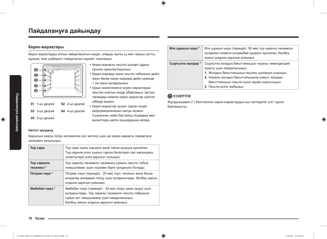 Samsung NV70M1315BS/WT manual Керек-жарақтары 