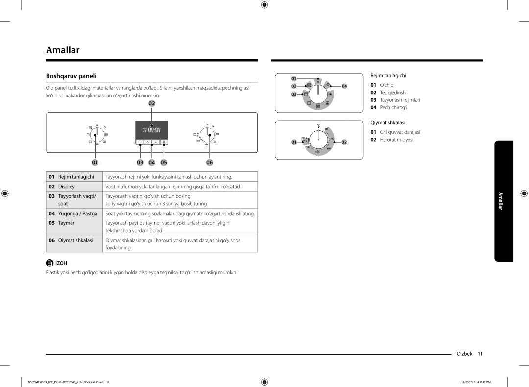 Samsung NV70M1315BS/WT manual Amallar, Boshqaruv paneli 