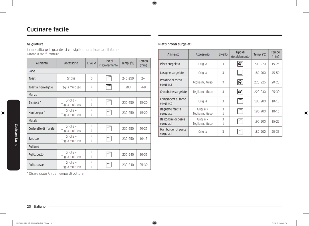 Samsung NV70M2341RS/ET manual Pane Toast 