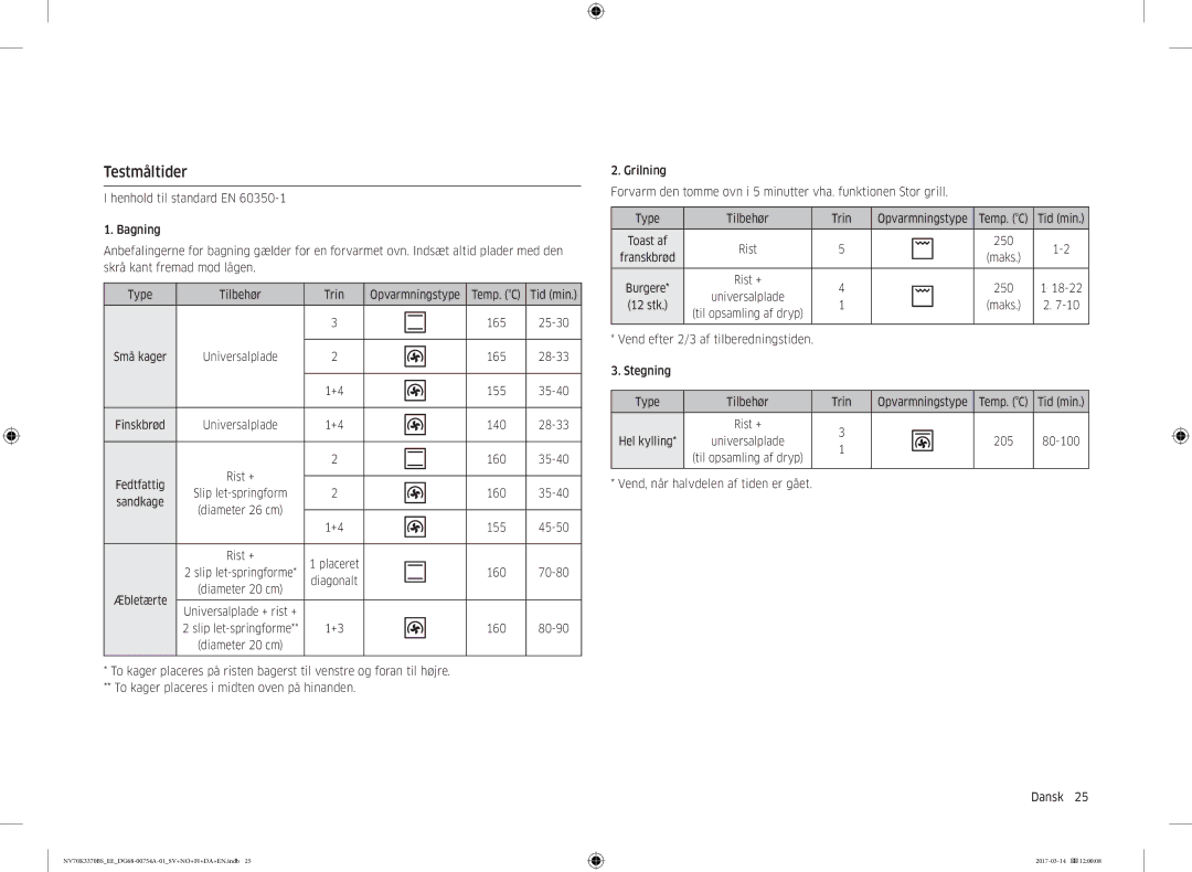 Samsung NV70K3370RS/EE, NV70M3373BS/EE, NV70M3372BS/EE, NV70K3370BS/EE, NV70M3372RS/EE manual Testmåltider 