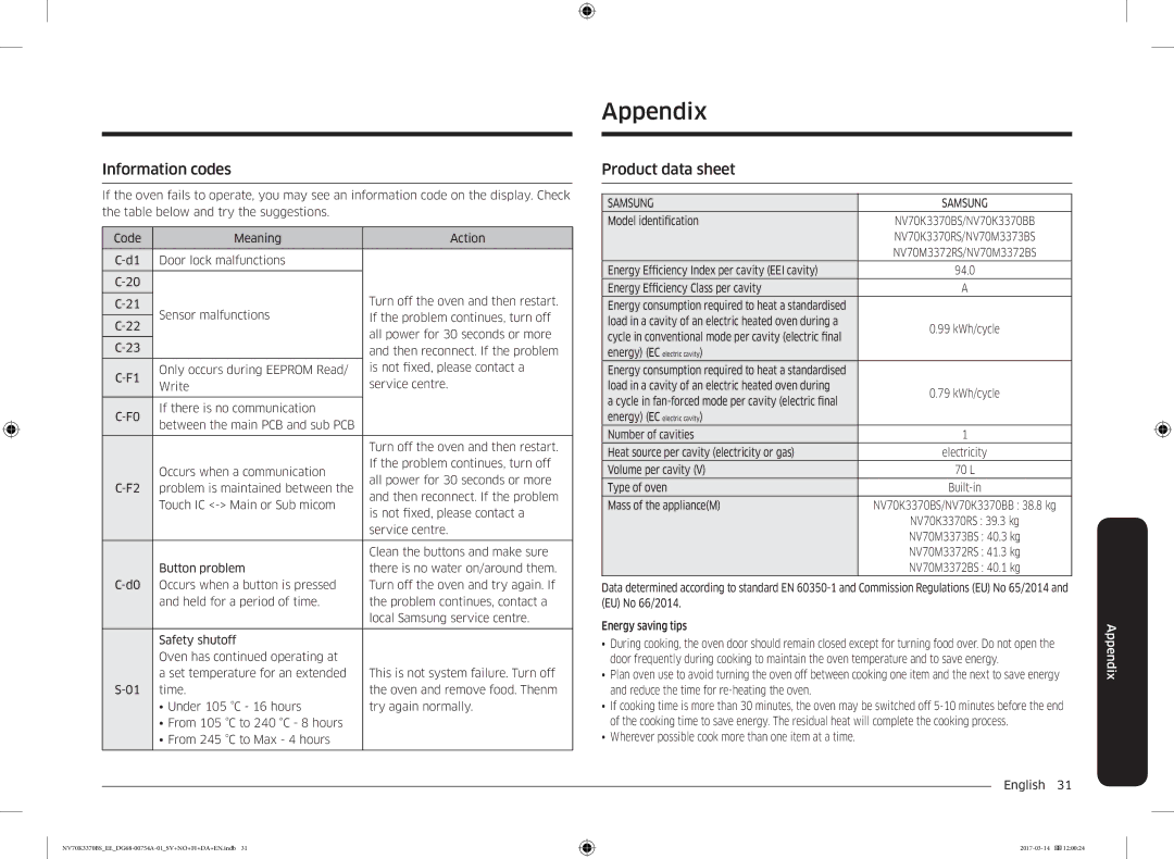 Samsung NV70M3372RS/EE, NV70M3373BS/EE, NV70K3370RS/EE, NV70M3372BS/EE manual Appendix, Information codes, Product data sheet 