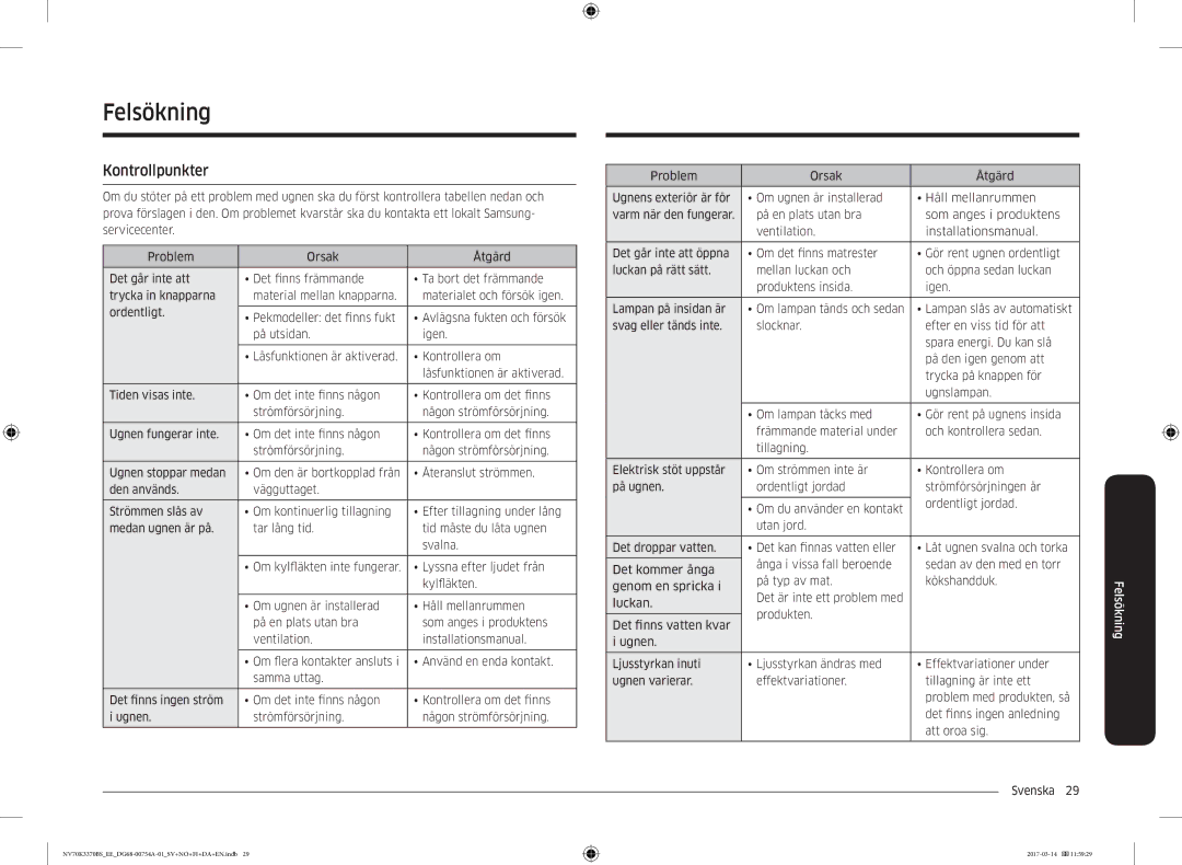 Samsung NV70M3372RS/EE, NV70M3373BS/EE, NV70K3370RS/EE, NV70M3372BS/EE, NV70K3370BS/EE manual Felsökning, Kontrollpunkter 
