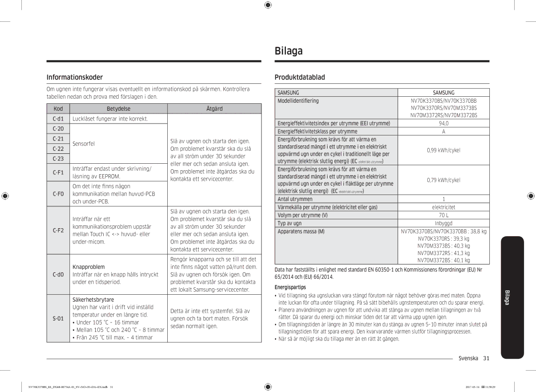 Samsung NV70K3370RS/EE, NV70M3373BS/EE, NV70M3372BS/EE, NV70K3370BS/EE manual Bilaga, Informationskoder, Produktdatablad 
