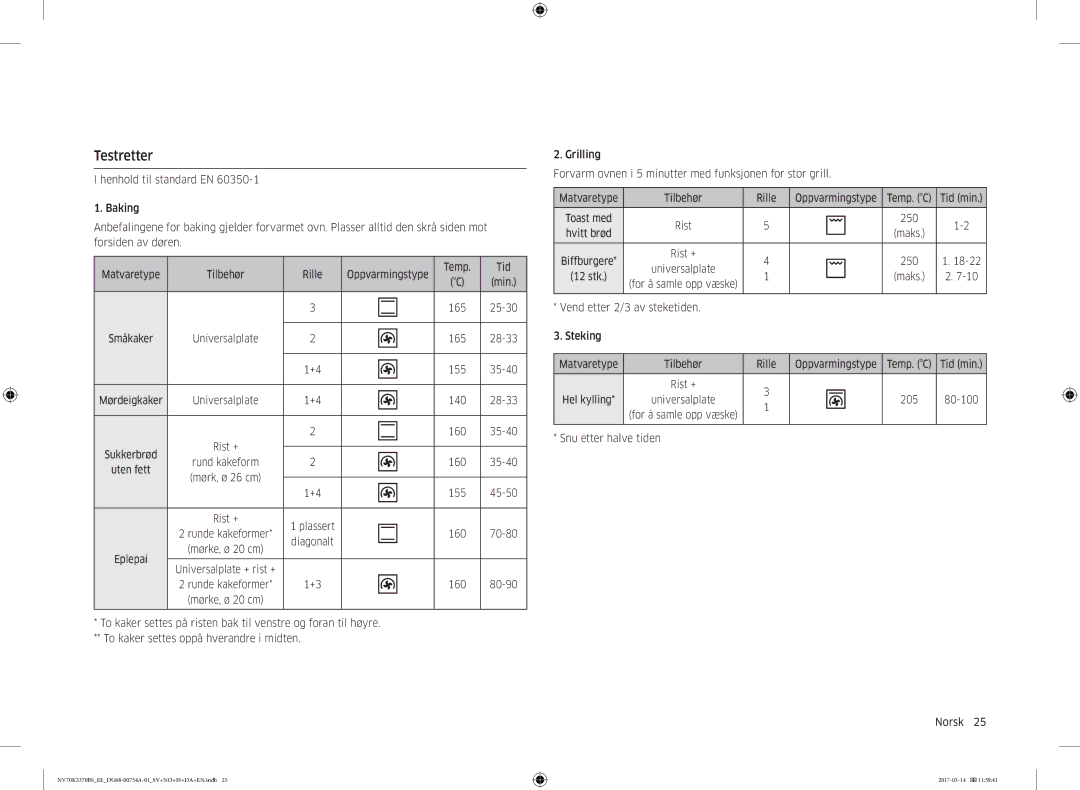 Samsung NV70M3372BS/EE, NV70M3373BS/EE, NV70K3370RS/EE, NV70K3370BS/EE, NV70M3372RS/EE manual Testretter 