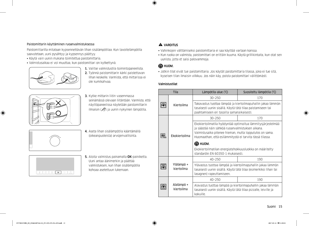 Samsung NV70M3372RS/EE, NV70M3373BS/EE, NV70K3370RS/EE manual Ekokiertoilmatilan energiatehokkuusluokka on määritelty 