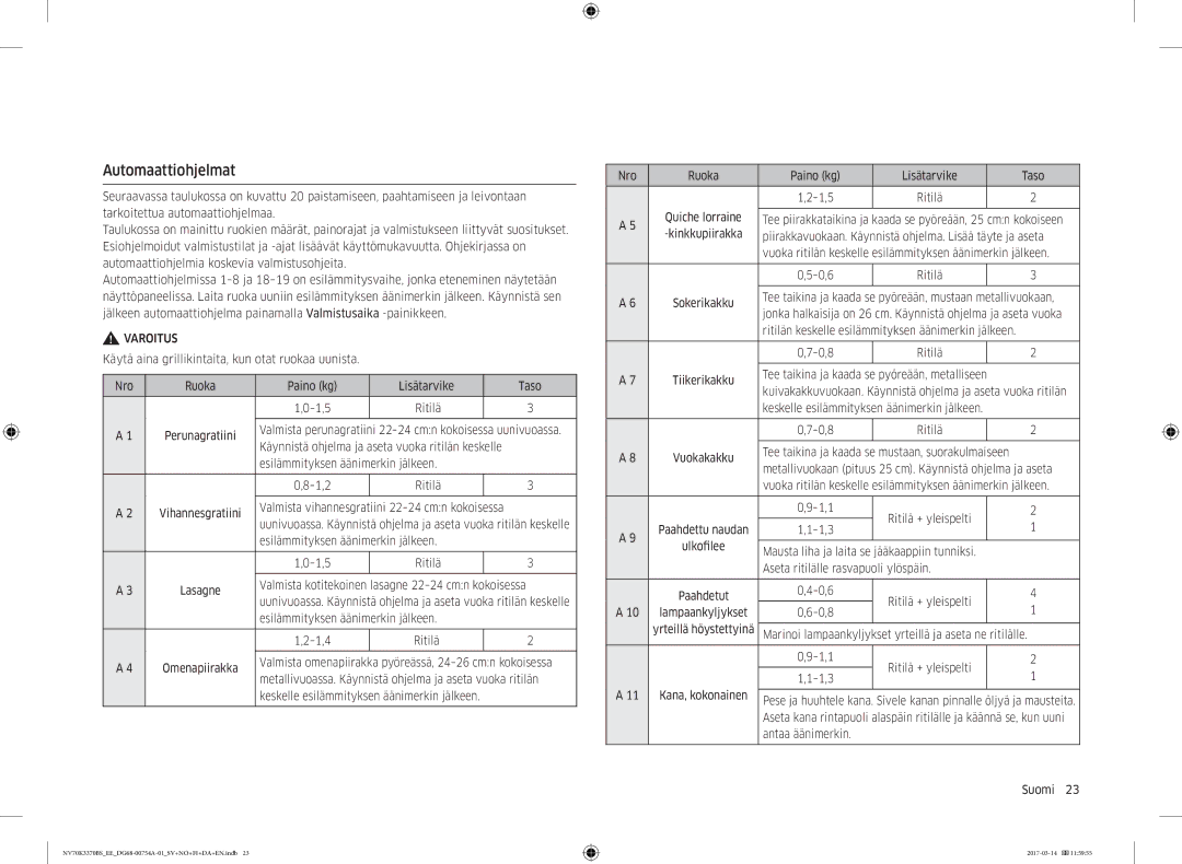 Samsung NV70M3372BS/EE, NV70M3373BS/EE, NV70K3370RS/EE, NV70K3370BS/EE, NV70M3372RS/EE manual Automaattiohjelmat 