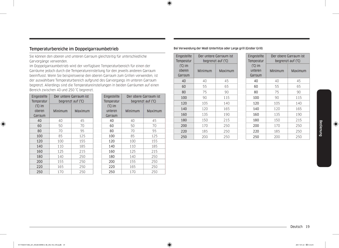 Samsung NV70M3571RS/EF manual Temperaturbereiche im Doppelgarraumbetrieb 