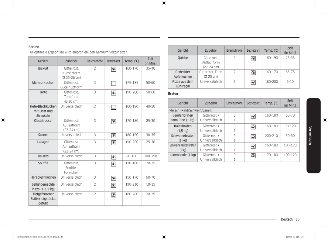Samsung NV70M3571RS/EF Temp. C Zeit Min Biskuit, 160-170 35-40, Marmorkuchen, 175-185 50-60, 190-200 50-60, 80-100 100-150 