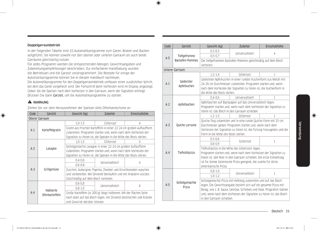 Samsung NV70M3571RS/EF manual 1,5 Gitterrost, 0,6 Universalblech 0,8 Grillgemüse, Verteilen Unterer Garraum 1,4 