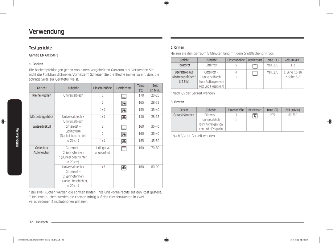 Samsung NV70M3571RS/EF manual Testgerichte, Zeit in Min, Nach 2/3 der Garzeit wenden Braten 