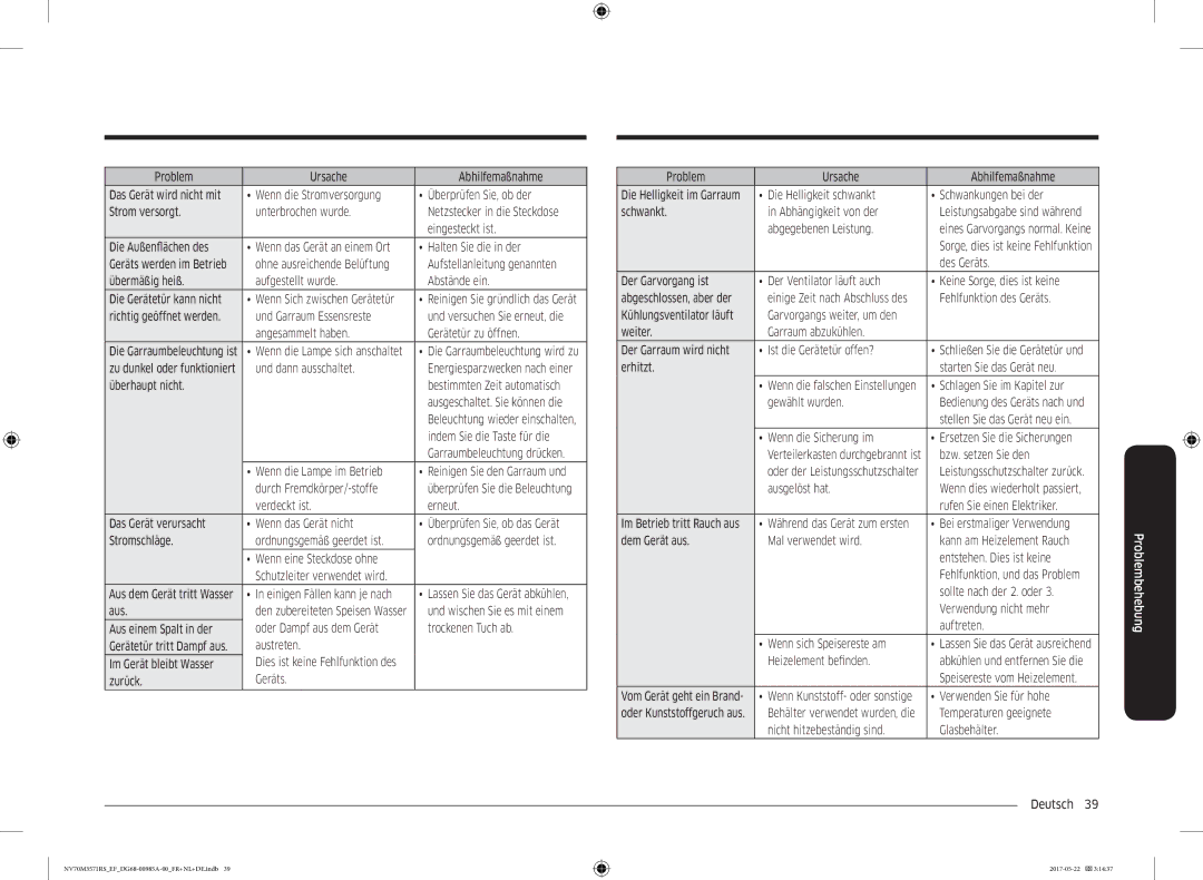 Samsung NV70M3571RS/EF manual Die Außenflächen des, Und Garraum Essensreste, Angesammelt haben Gerätetür zu öffnen, Aus 