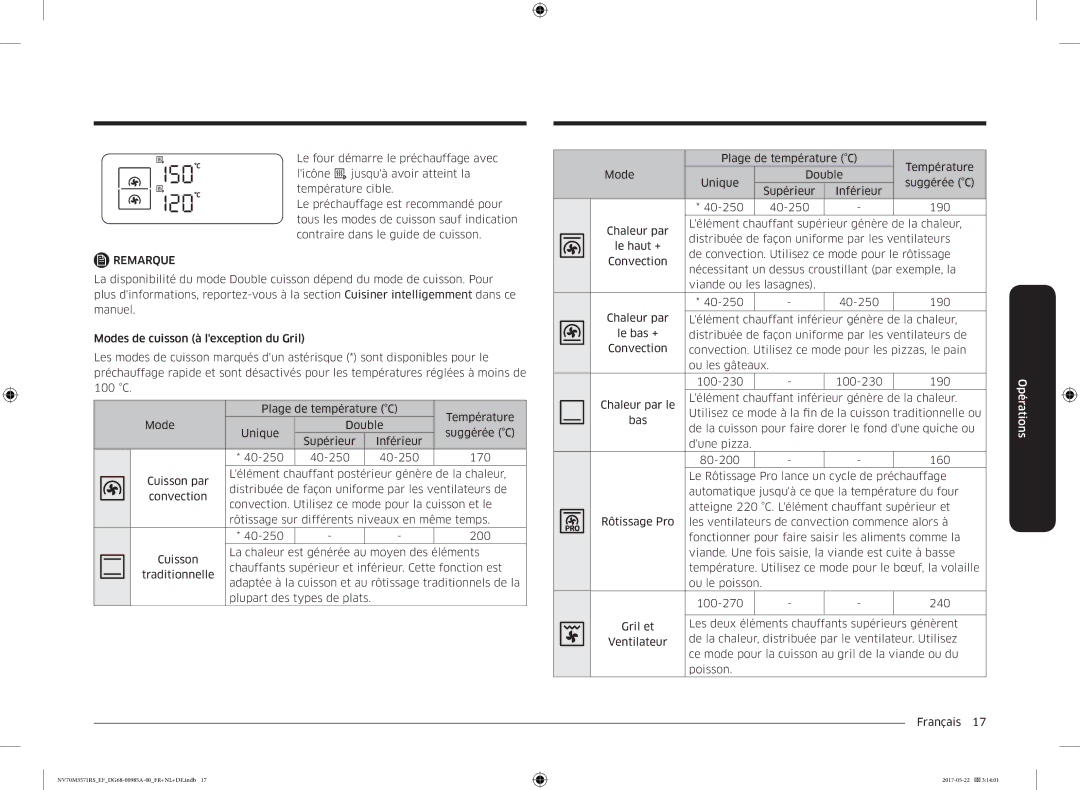 Samsung NV70M3571RS/EF manual Remarque 