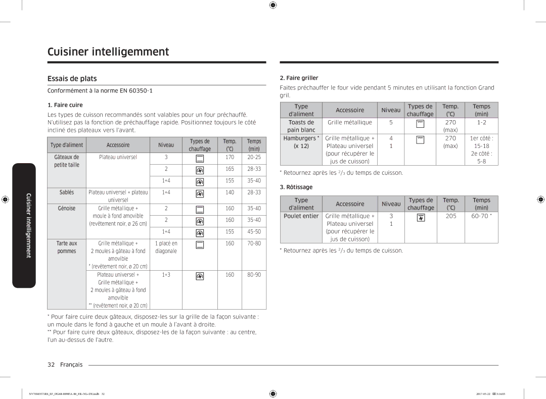 Samsung NV70M3571RS/EF manual Essais de plats 