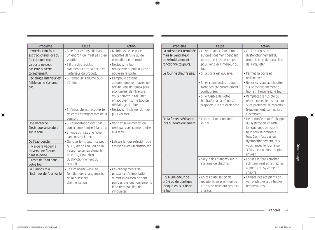 Samsung NV70M3571RS/EF manual Il ne tient pas lieu de, Sinquiéter, Problème Cause Action 