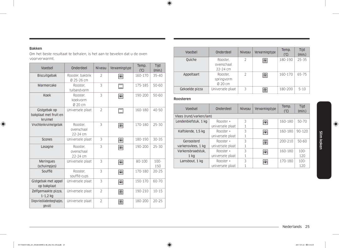 Samsung NV70M3571RS/EF Temp Tijd Min, 160-170 35-40 25-26 cm, 175-185 50-60 Tulbandvorm Koek, 190-200 50-60 Koekvorm 20 cm 