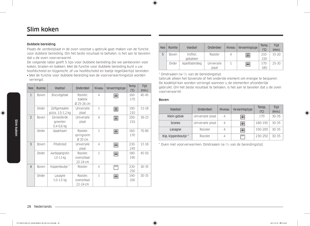 Samsung NV70M3571RS/EF Bakblik 170, Plaat 210, 230, Plaat 240, Nederlands Nee Ruimte Voedsel Onderdeel Niveau, Visfilet 