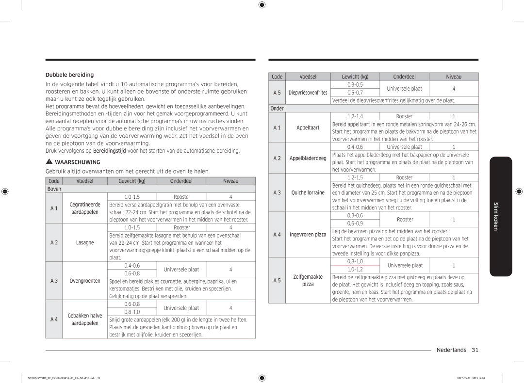 Samsung NV70M3571RS/EF manual Plaat 0,6, Plaats met de gesneden kant omhoog boven op de plaat en 