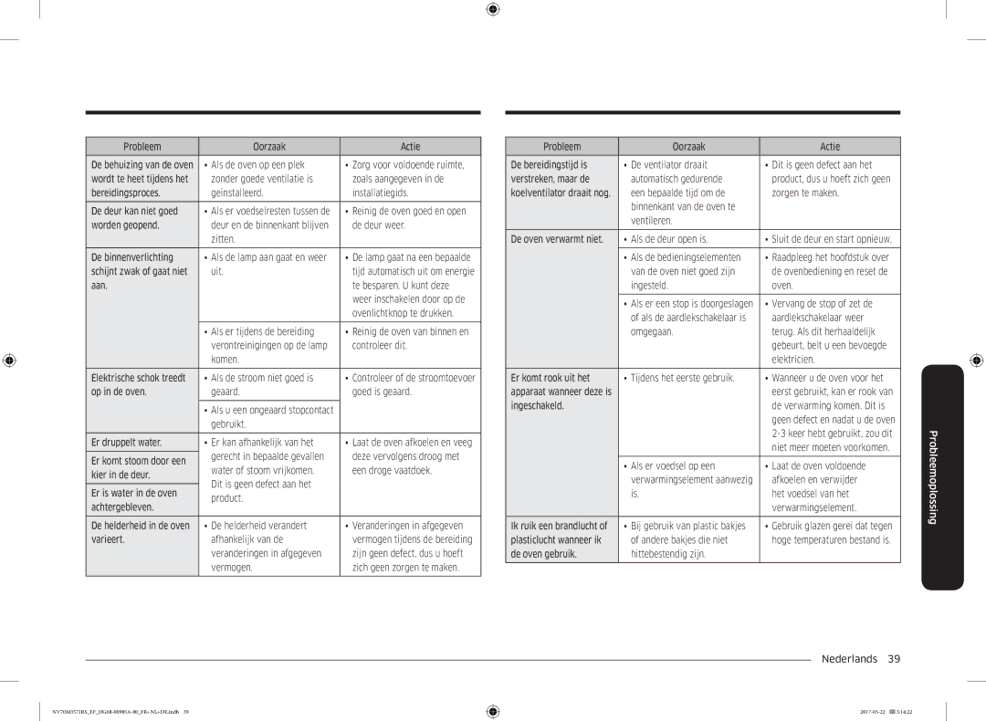 Samsung NV70M3571RS/EF Probleem Oorzaak Actie, Als de oven op een plek Zorg voor voldoende ruimte, Worden geopend, Uit 