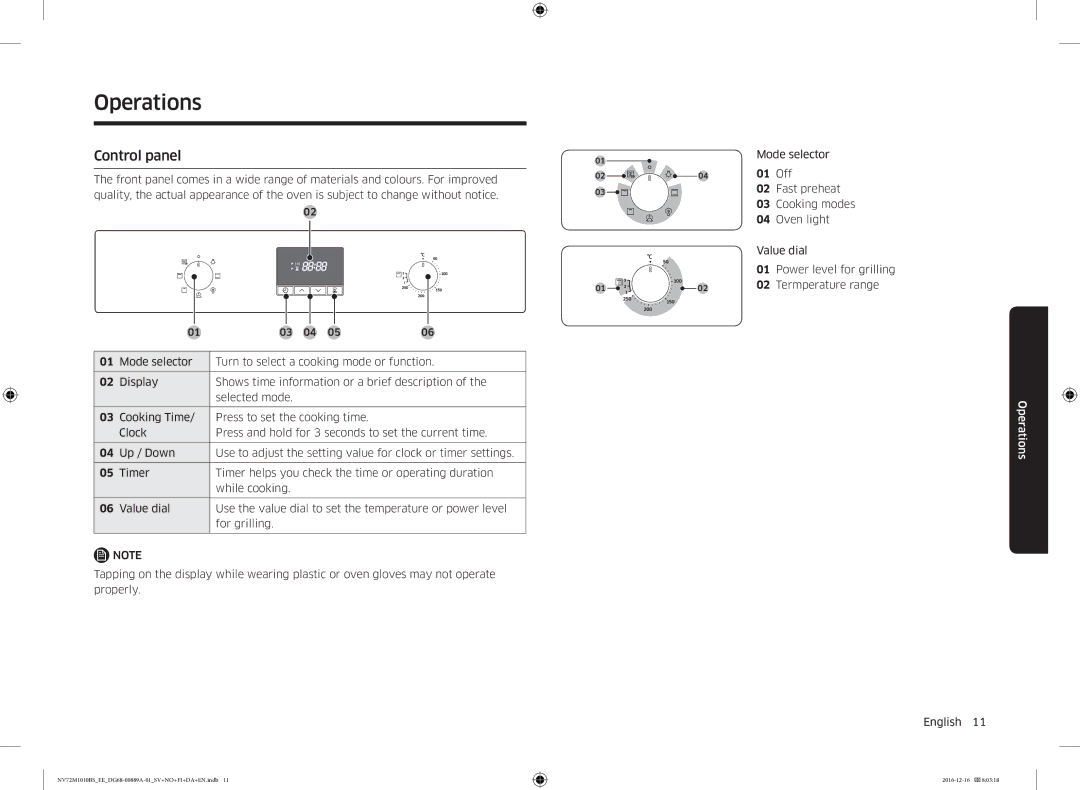 Samsung NV72M1010BS/EE, NV72M1010BS/EG manual Operations, Control panel 