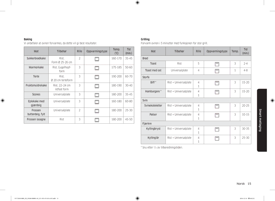 Samsung NV72M1010BS/EE, NV72M1010BS/EG manual Baking, Grilling 