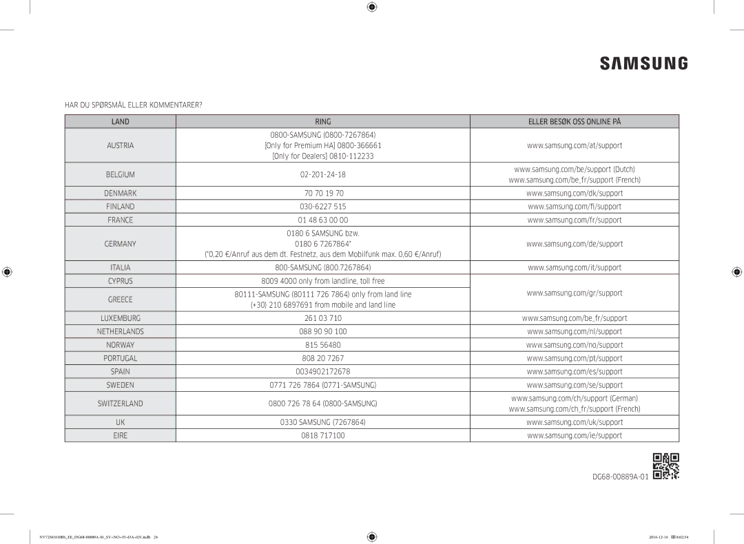 Samsung NV72M1010BS/EG, NV72M1010BS/EE manual 02-201-24-18 