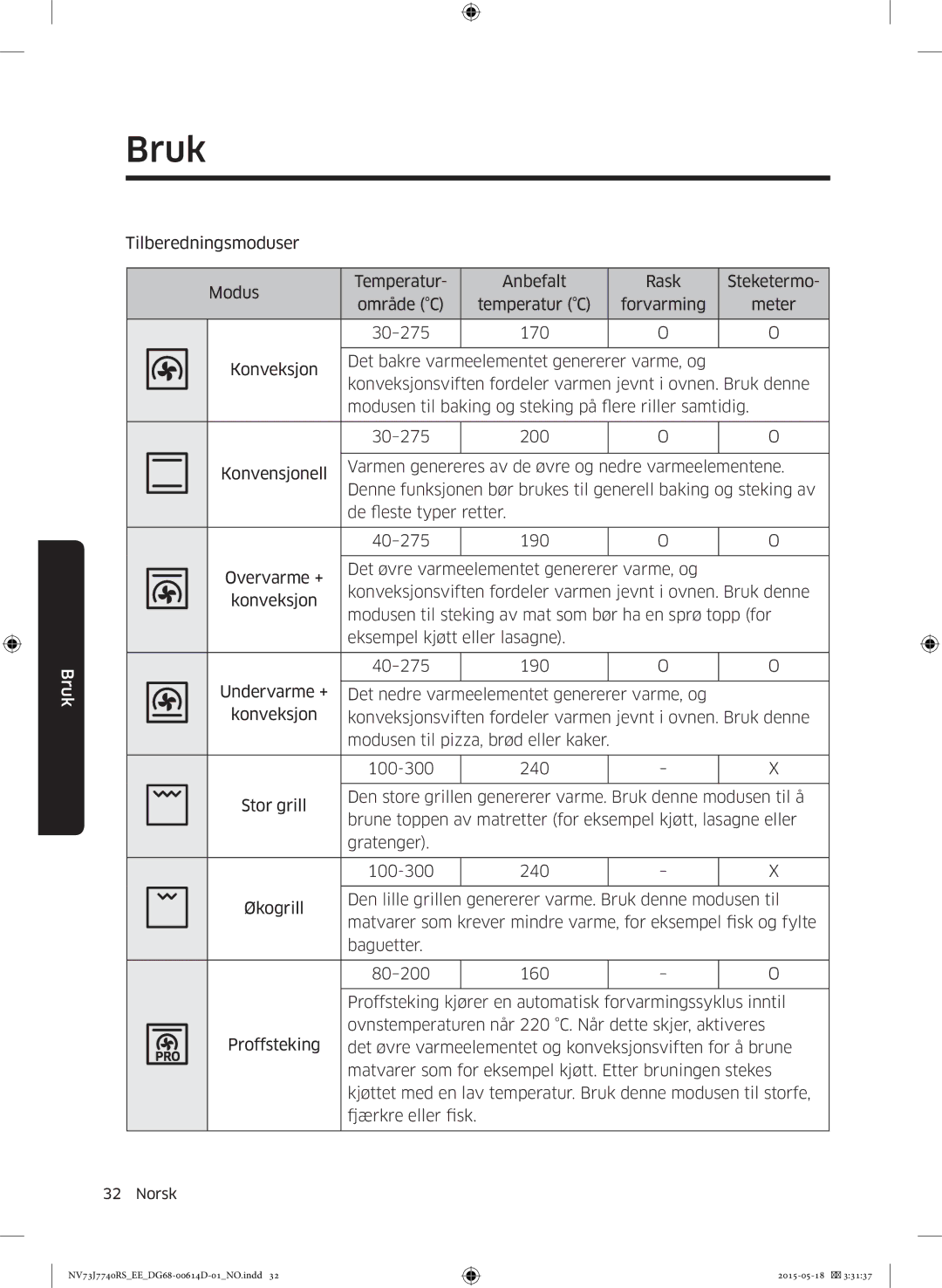 Samsung NV73J7740RS/EE manual Bruk 