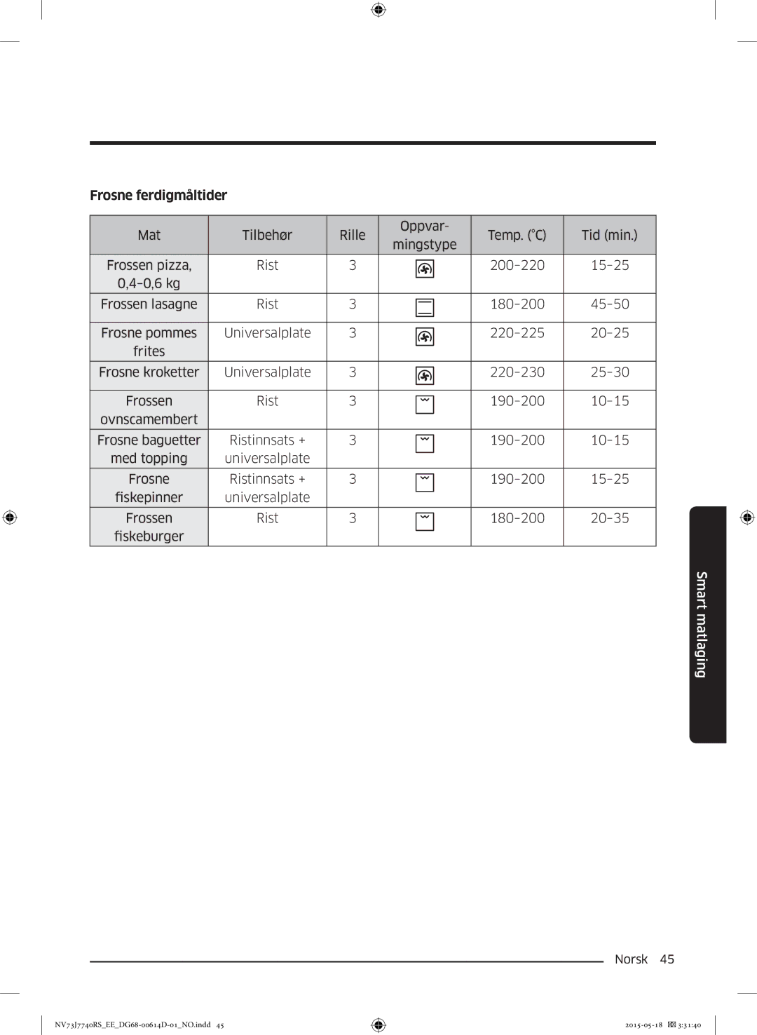 Samsung NV73J7740RS/EE manual Frosne ferdigmåltider 