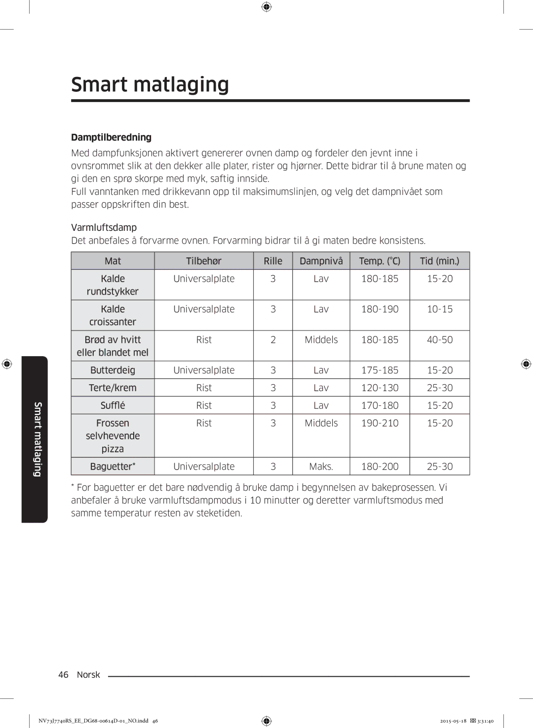 Samsung NV73J7740RS/EE manual Damptilberedning 