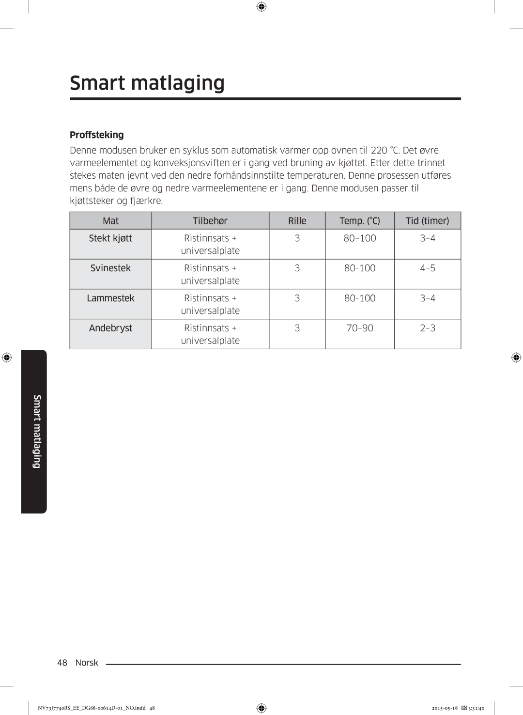 Samsung NV73J7740RS/EE manual Proffsteking 