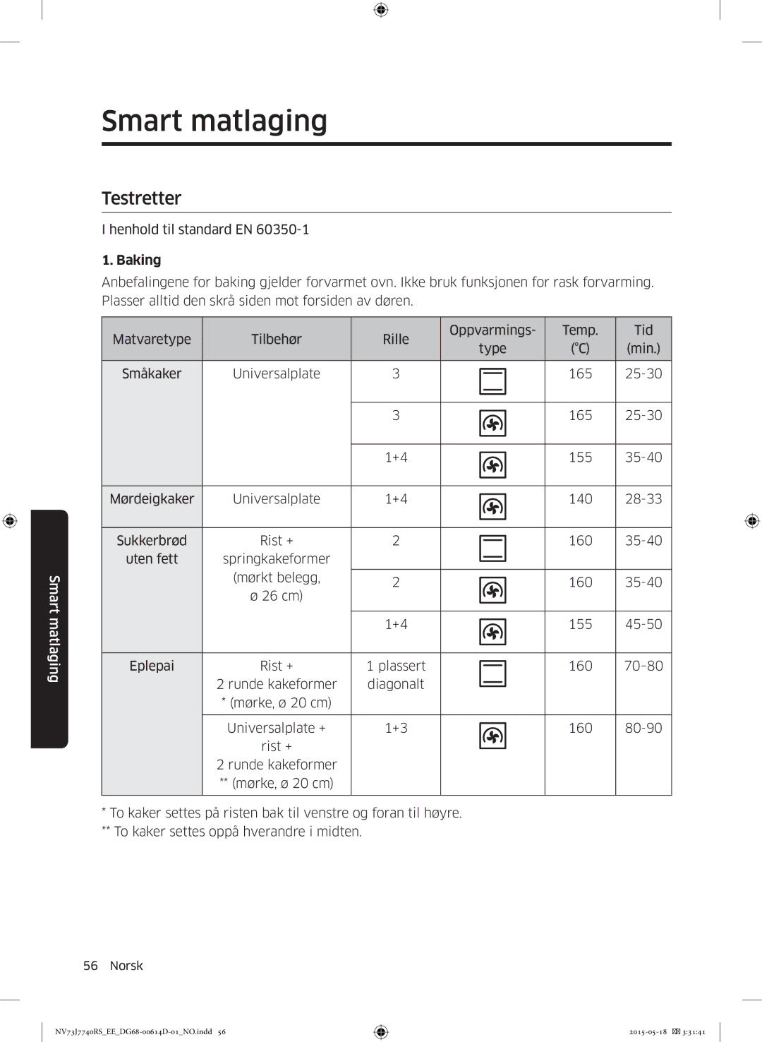 Samsung NV73J7740RS/EE manual Testretter, Baking 