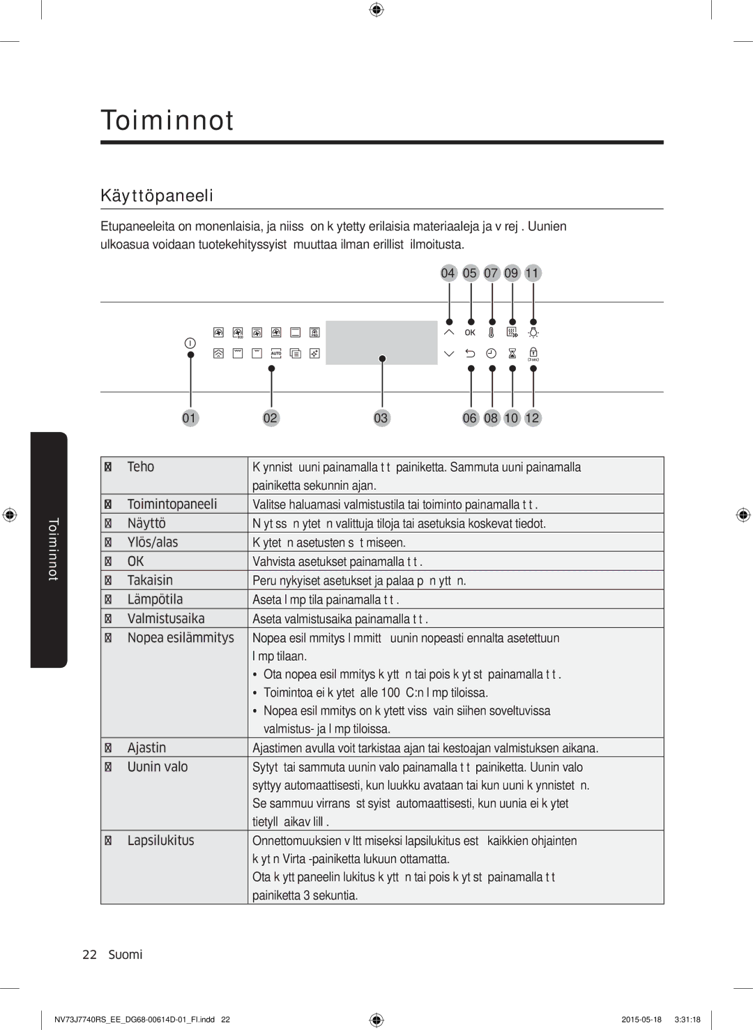 Samsung NV73J7740RS/EE manual Toiminnot, Käyttöpaneeli 