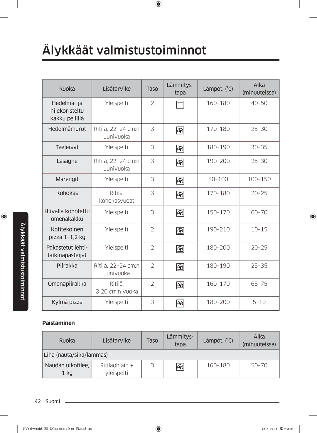 Samsung NV73J7740RS/EE manual Paistaminen 