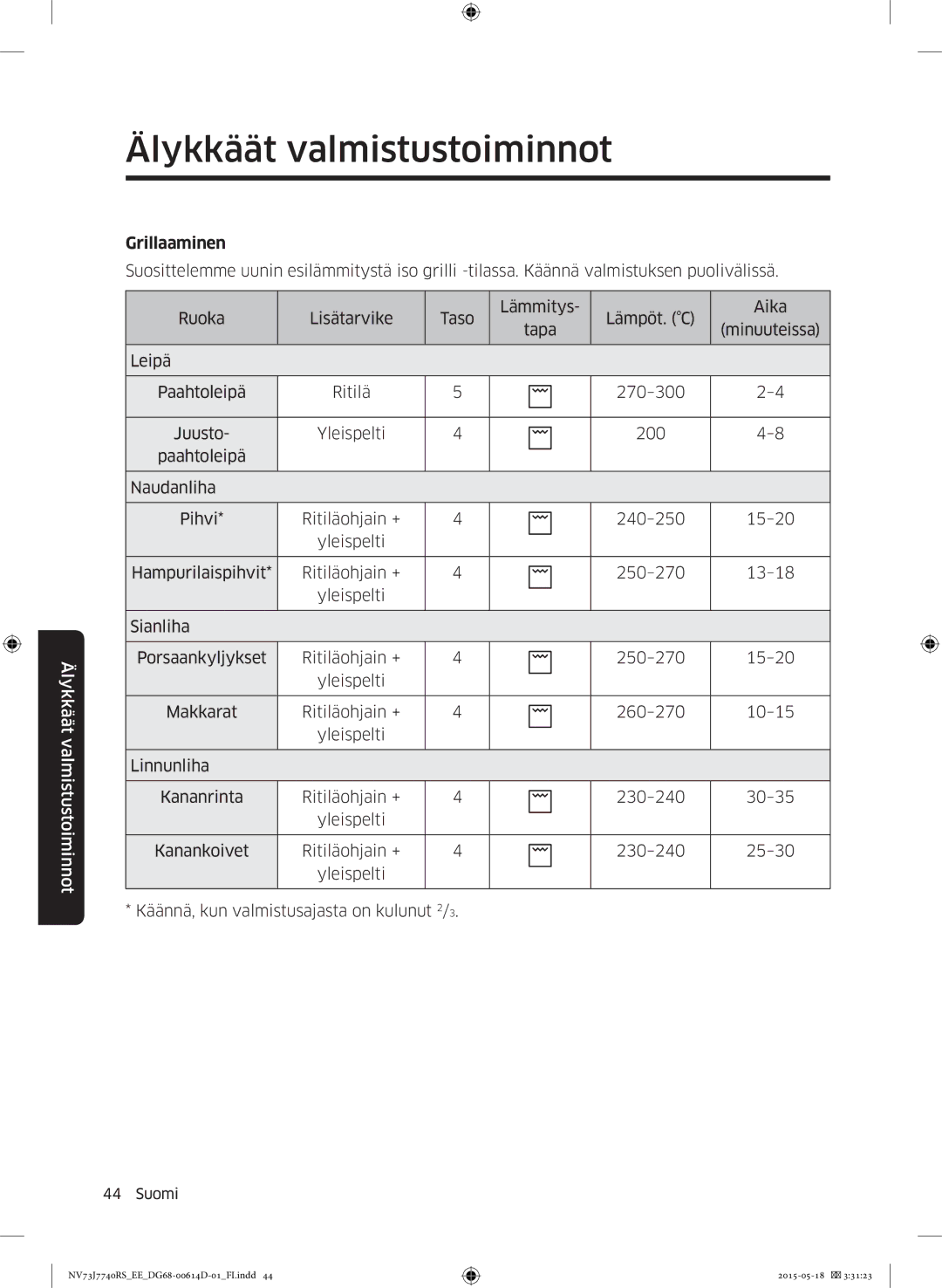 Samsung NV73J7740RS/EE manual Grillaaminen 