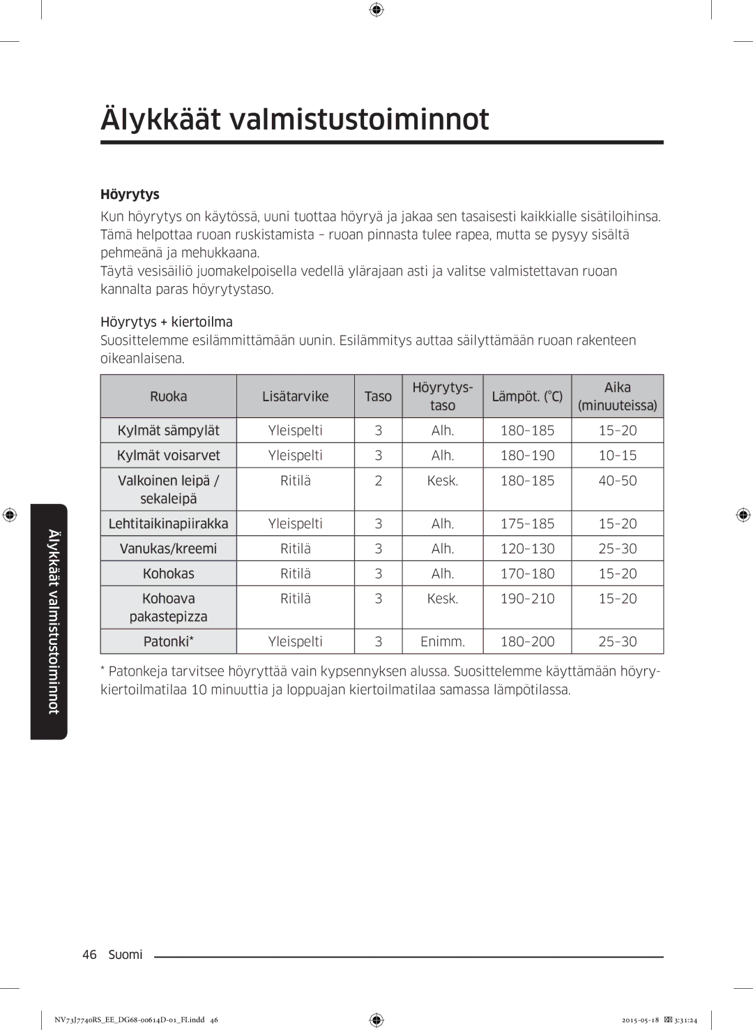 Samsung NV73J7740RS/EE manual Höyrytys 