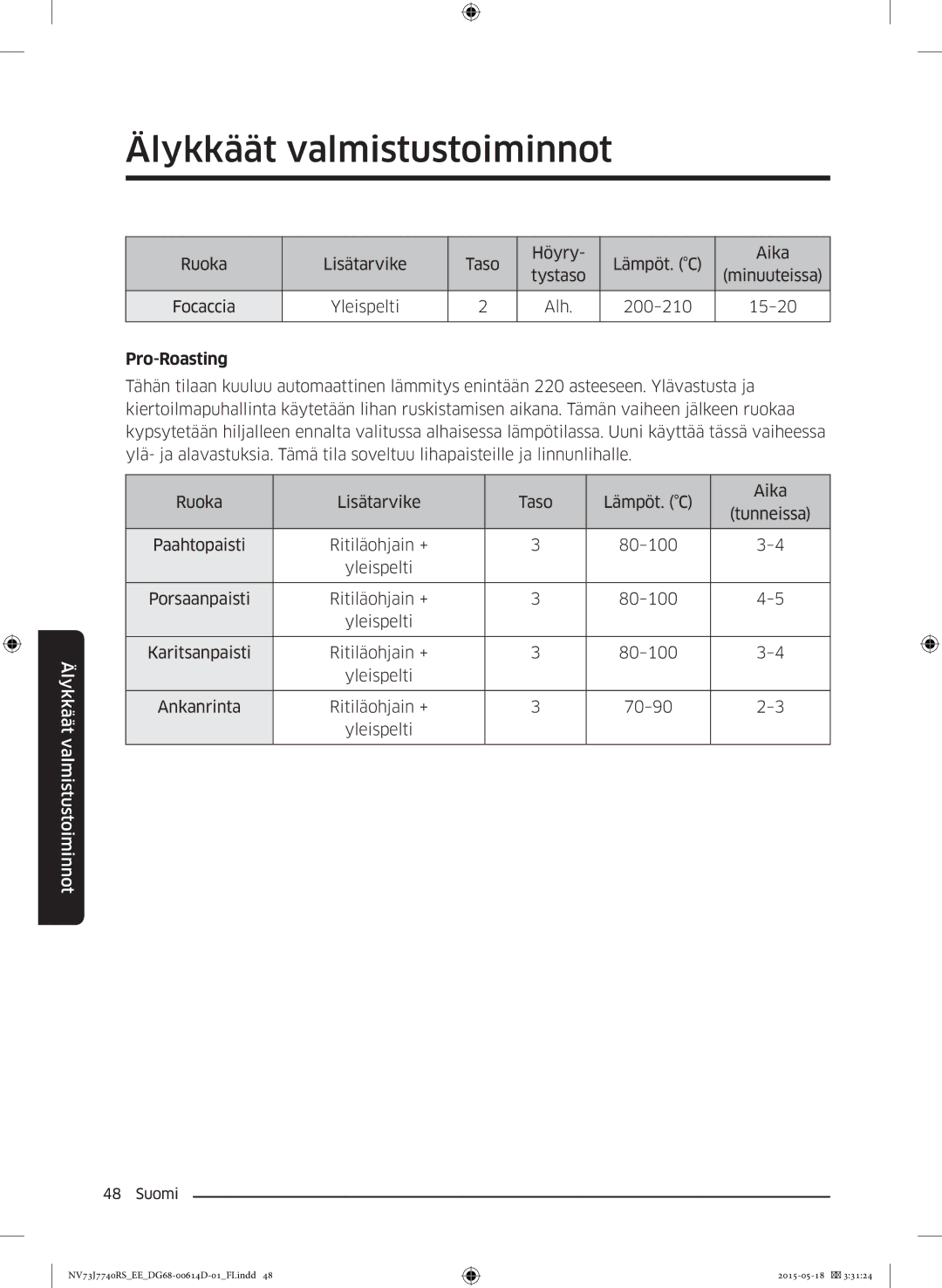 Samsung NV73J7740RS/EE manual Pro-Roasting 