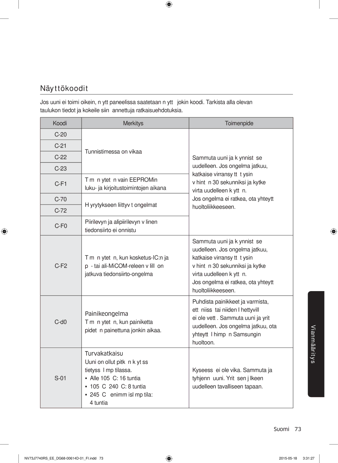 Samsung NV73J7740RS/EE manual Näyttökoodit, Koodi Merkitys Toimenpide 