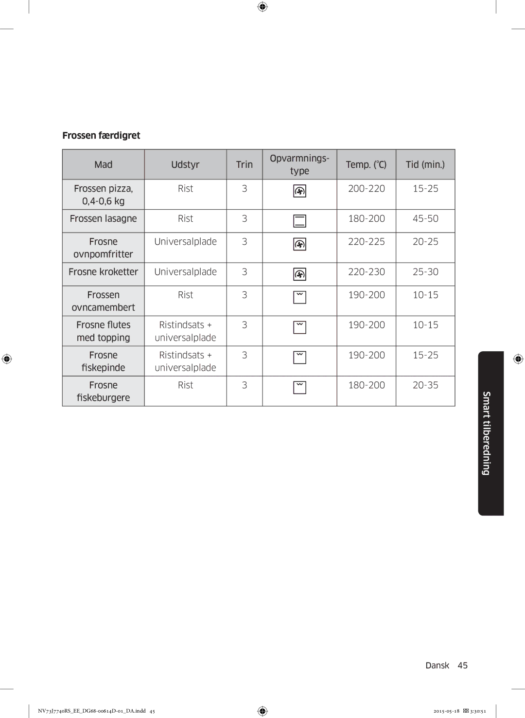 Samsung NV73J7740RS/EE manual Frossen færdigret 