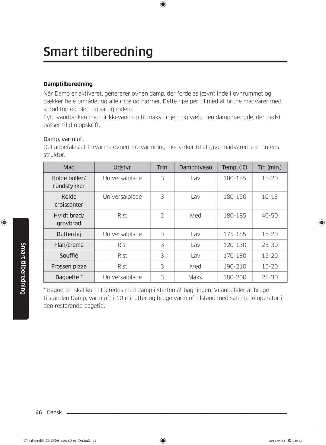 Samsung NV73J7740RS/EE manual Damptilberedning 