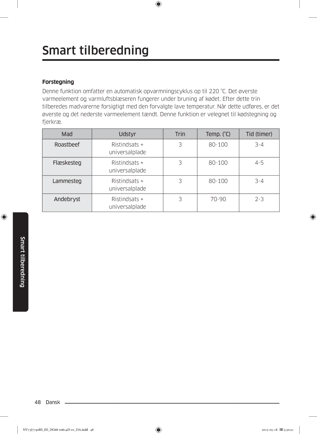 Samsung NV73J7740RS/EE manual Forstegning 