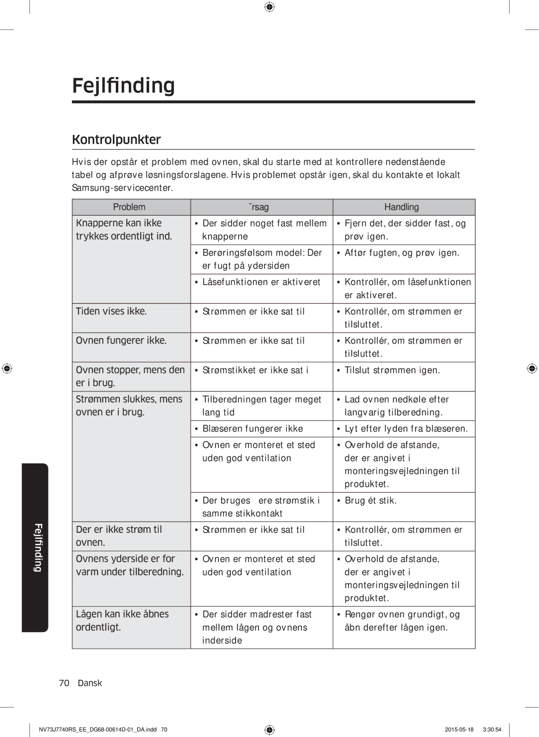 Samsung NV73J7740RS/EE manual Fejlfnding, Kontrolpunkter, IndinFejlf, Problem Årsag Handling 
