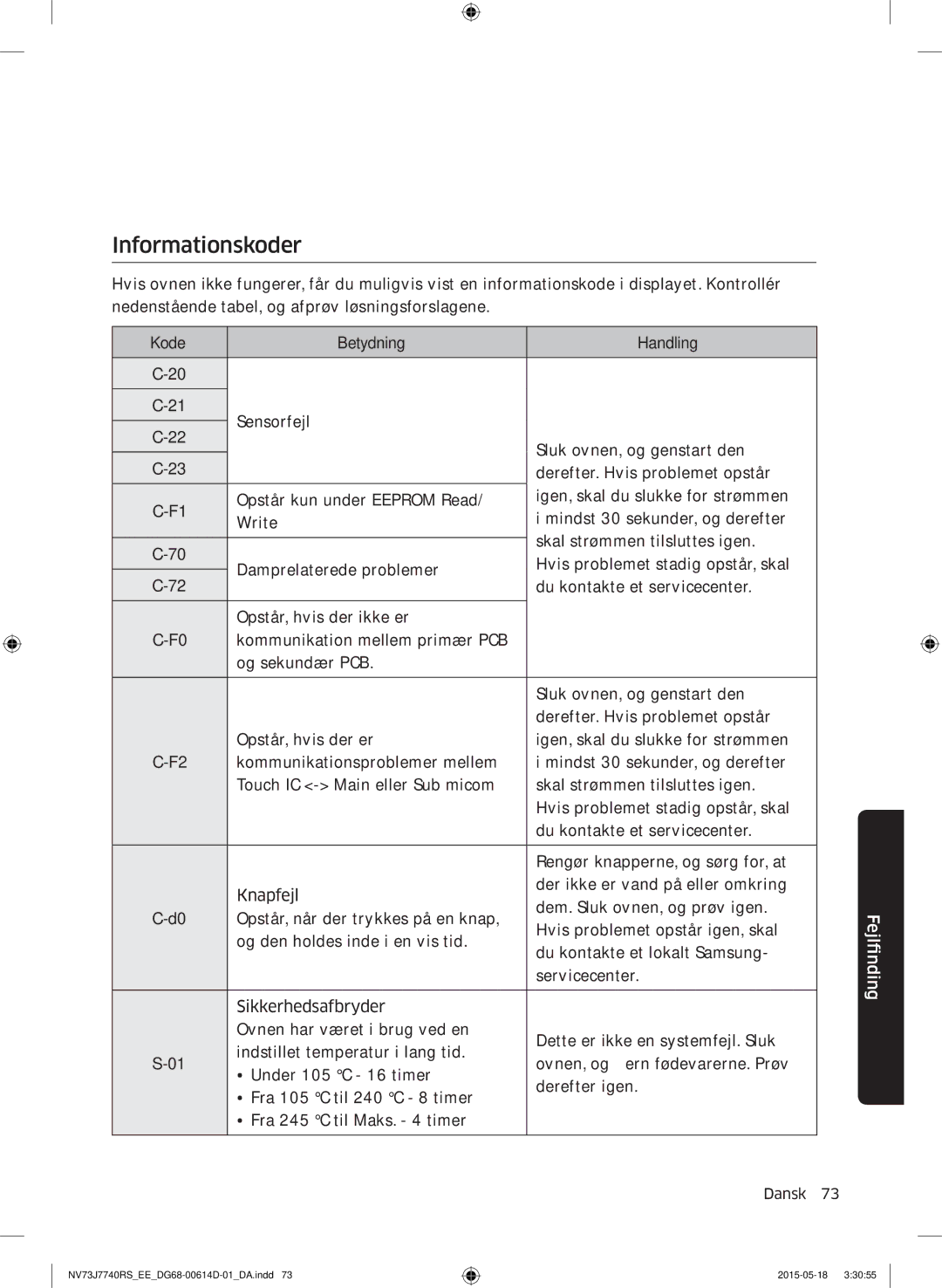 Samsung NV73J7740RS/EE manual Informationskoder, Kode Betydning Handling 