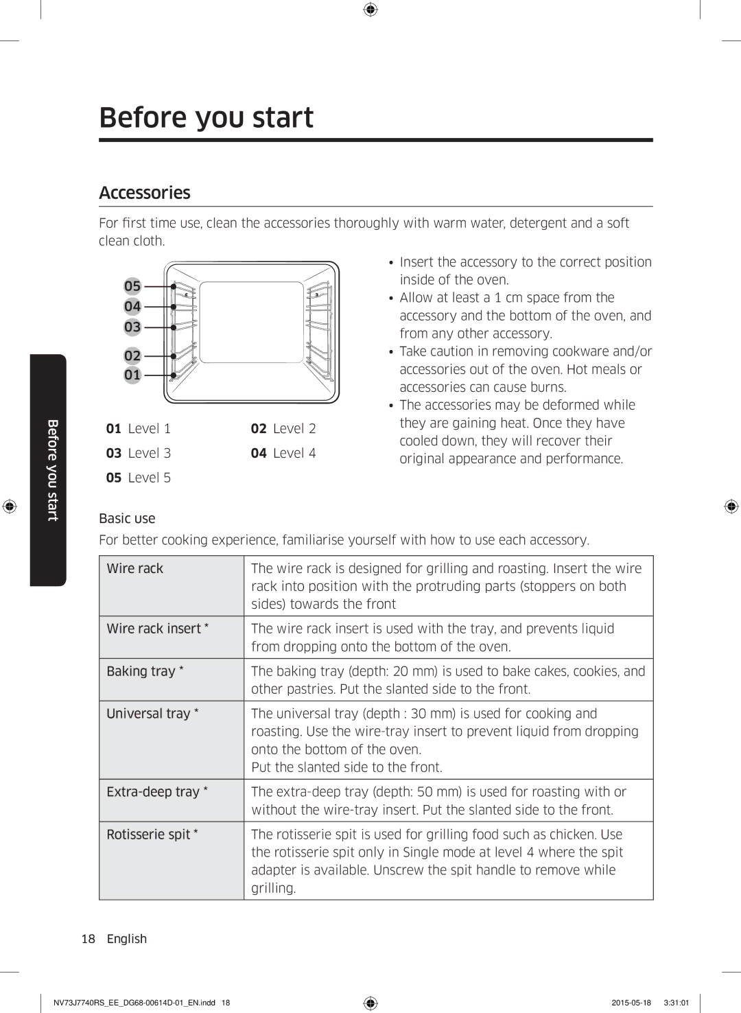 Samsung NV73J7740RS/EE manual Accessories, Level 