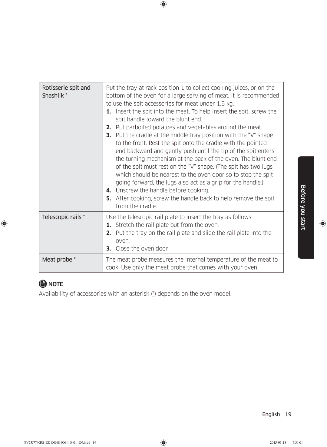 Samsung NV73J7740RS/EE manual Before you start 