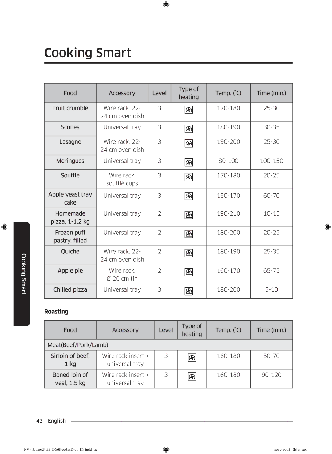 Samsung NV73J7740RS/EE manual Cooking Smart, Roasting 