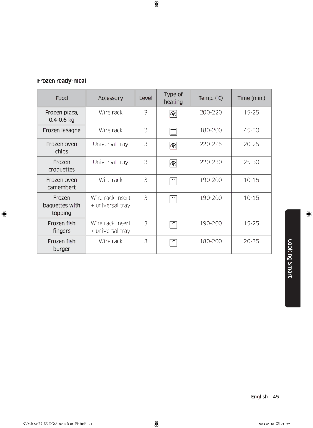 Samsung NV73J7740RS/EE manual Frozen ready-meal 