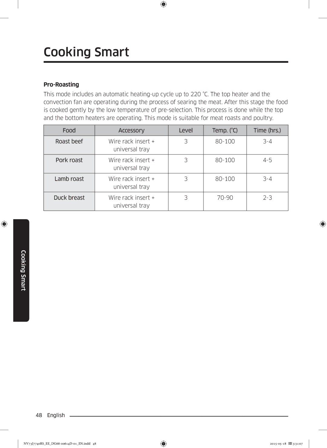 Samsung NV73J7740RS/EE manual Pro-Roasting 