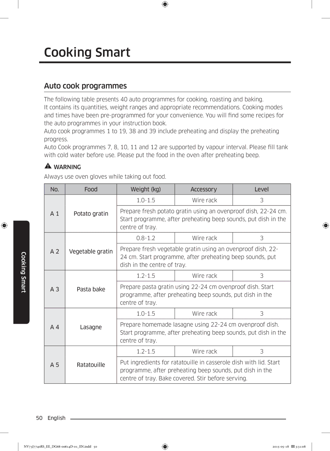 Samsung NV73J7740RS/EE manual Auto cook programmes 