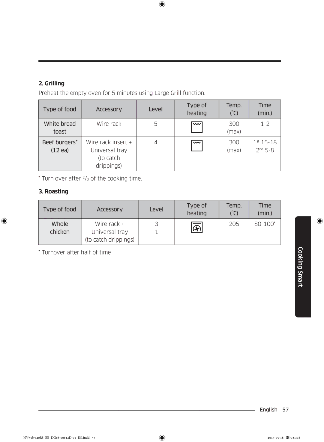 Samsung NV73J7740RS/EE manual CookingSmart 