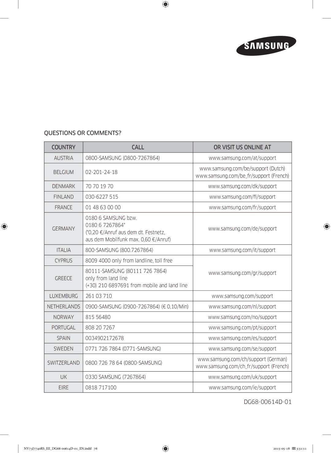 Samsung NV73J7740RS/EE manual Questions or COMMENTS? Country Call Or Visit US Online AT 