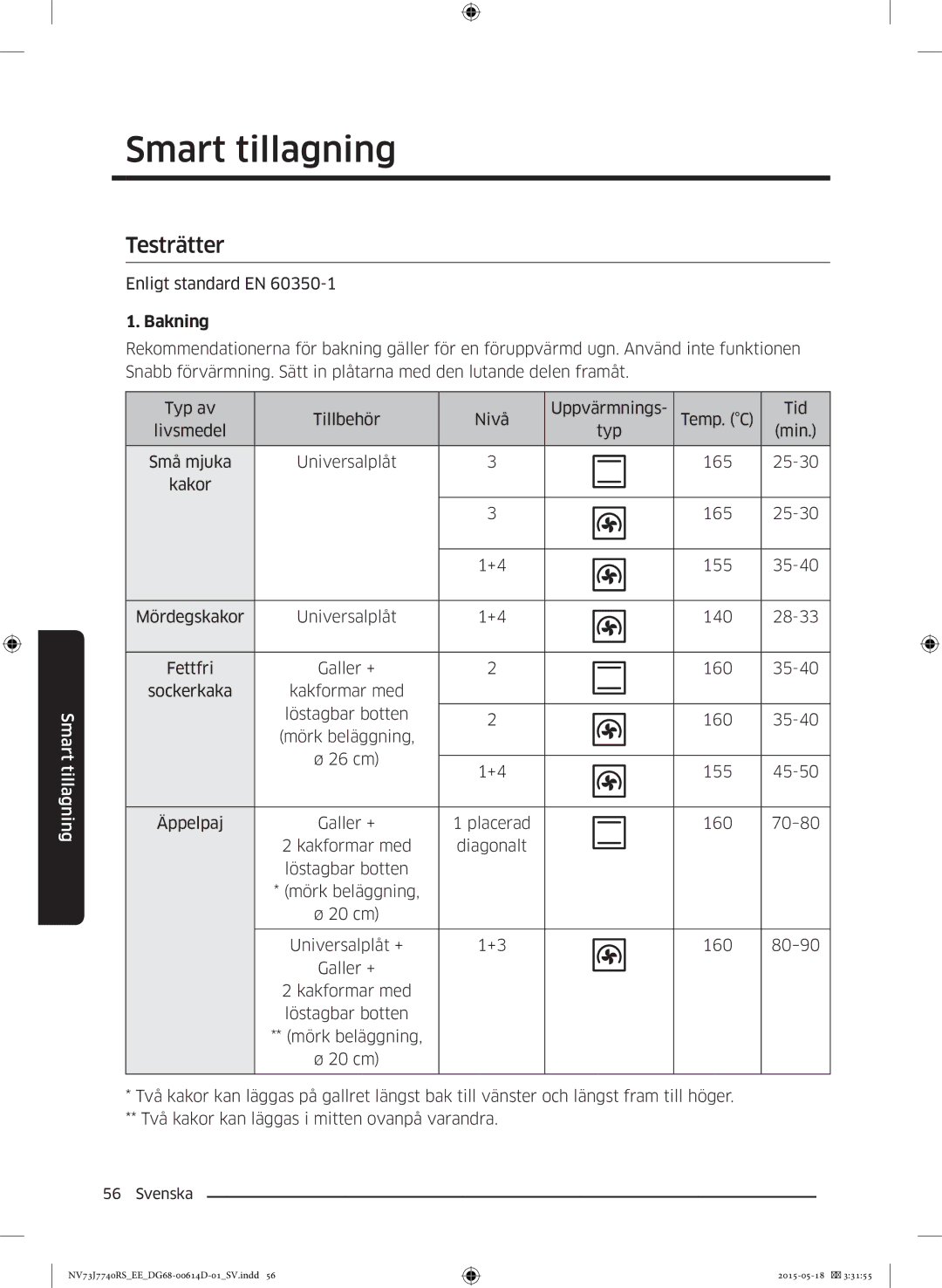 Samsung NV73J7740RS/EE manual Testrätter, Bakning 